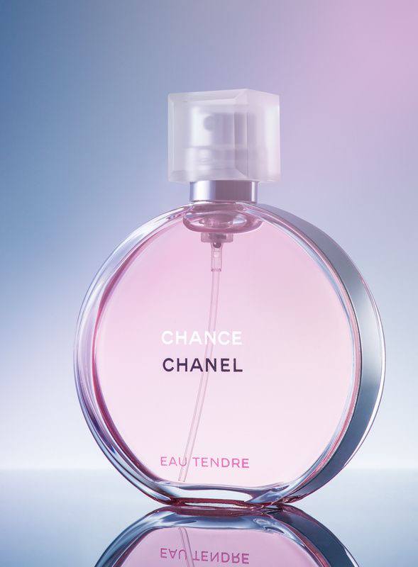 Chanel Perfume